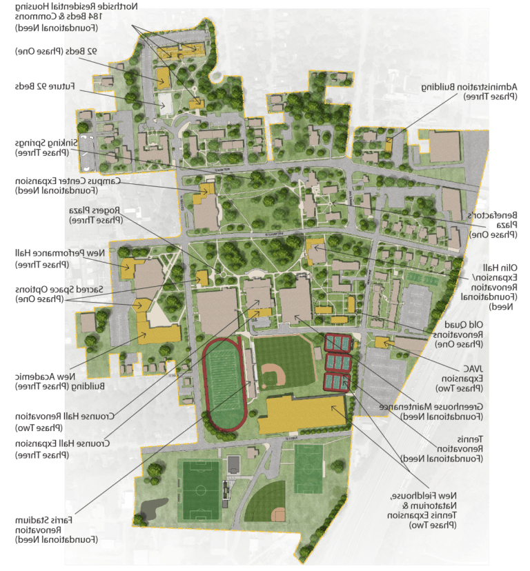 20 year master plan image